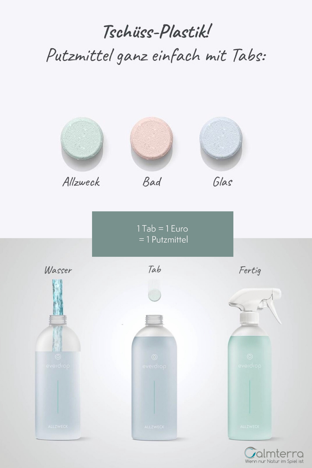 Putzmittel Tabs Putzmittel Tabs